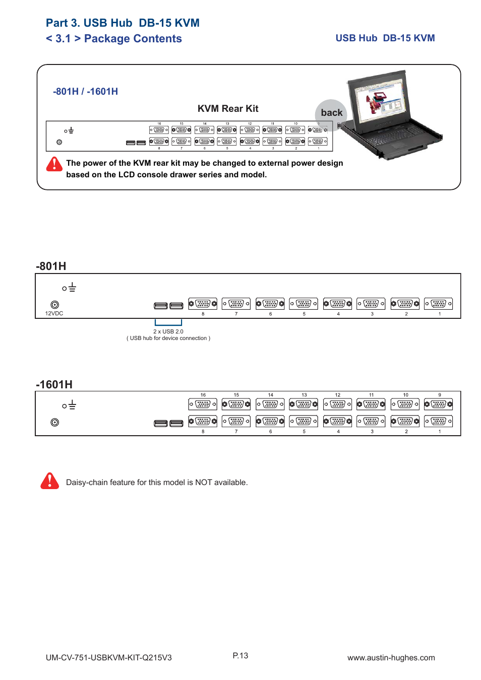 1 > package contents, Part 3. usb hub db-15 kvm | Austin Hughes 1601H User Manual | Page 17 / 28