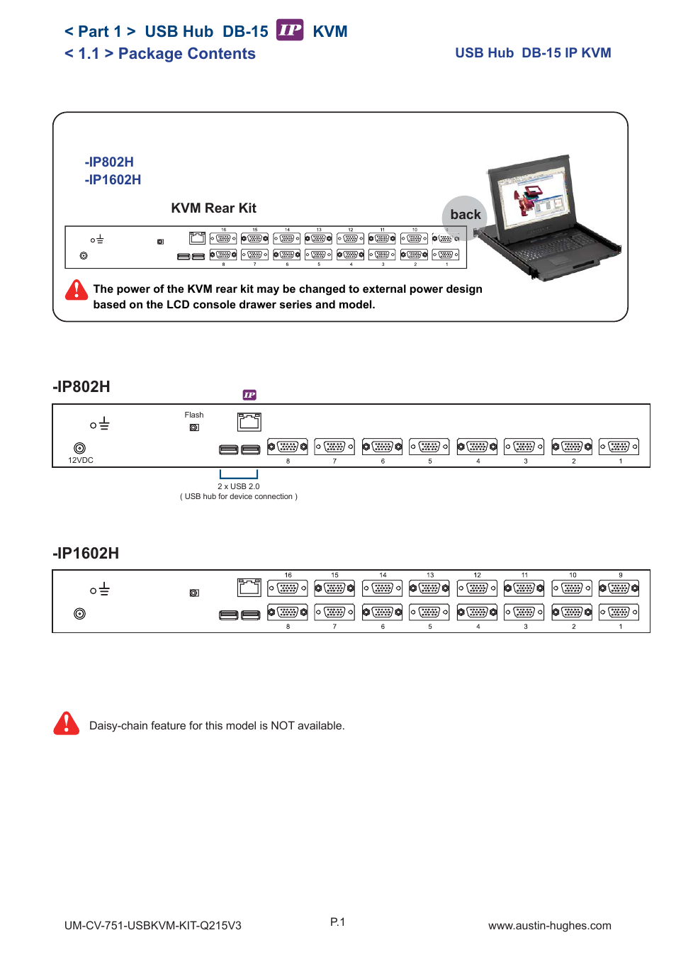 1 > package contents, Part 1 > usb hub db-15 kvm | Austin Hughes 1601H User Manual | Page 5 / 28