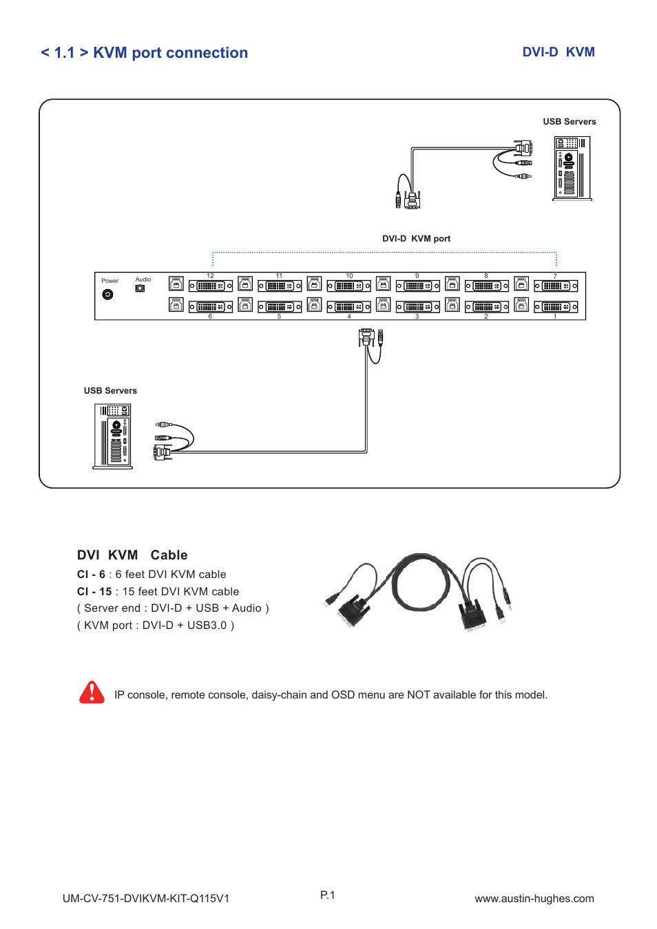 1 > kvm port connection, Dvi-d kvm dvi kvm cable | Austin Hughes 1201D User Manual | Page 4 / 8