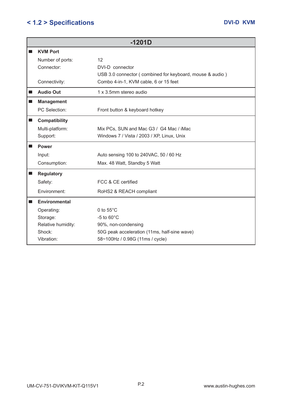 Austin Hughes 1201D User Manual | Page 5 / 8