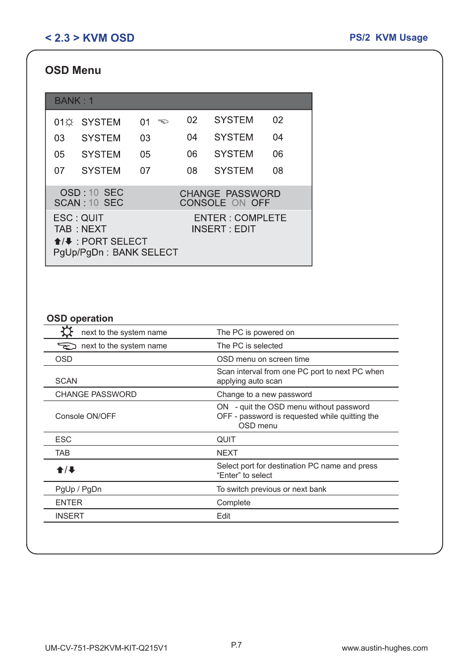 3 > kvm osd osd menu | Austin Hughes 801 User Manual | Page 10 / 12