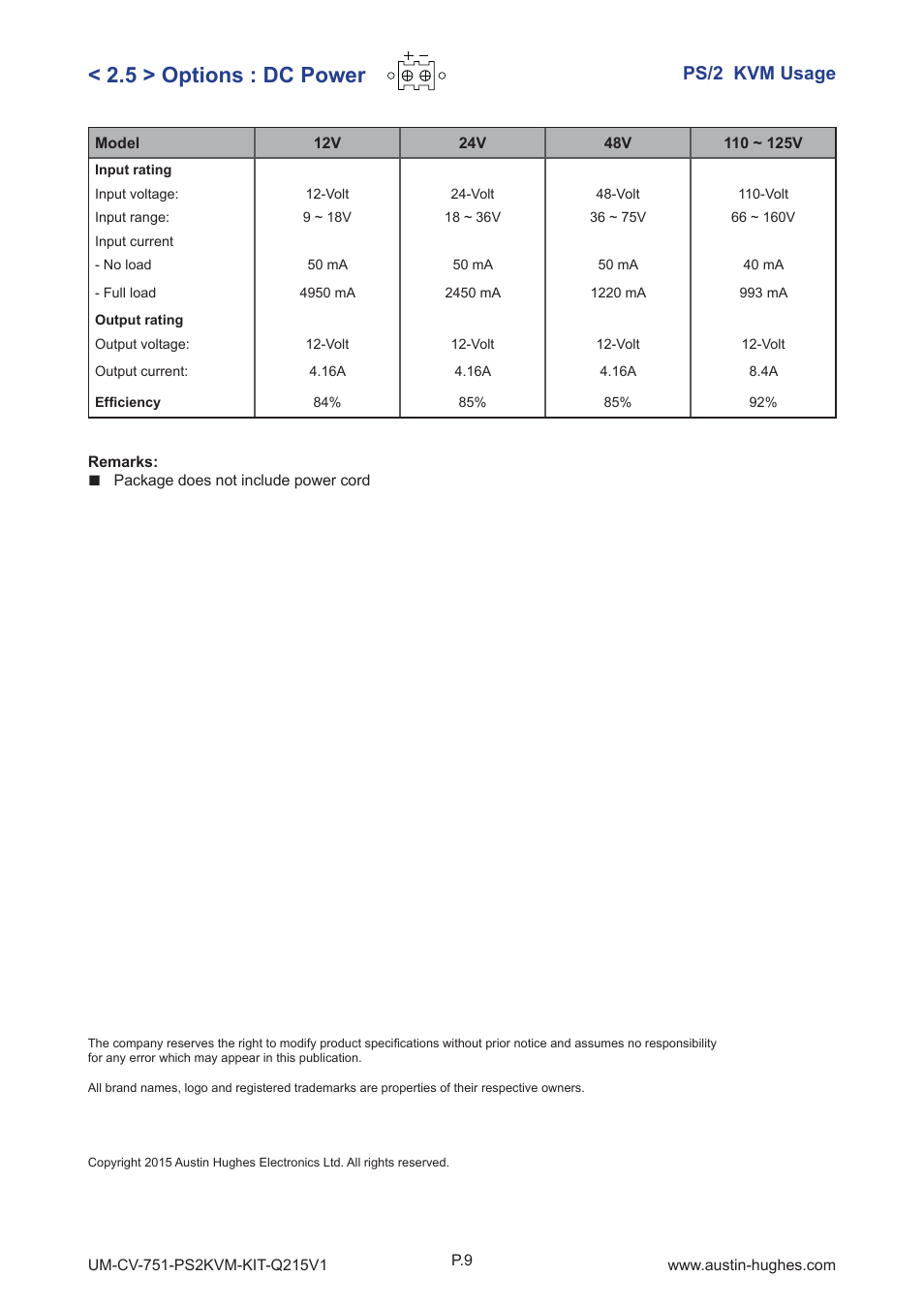 5 > options : dc power, Ps/2 kvm usage | Austin Hughes 801 User Manual | Page 12 / 12