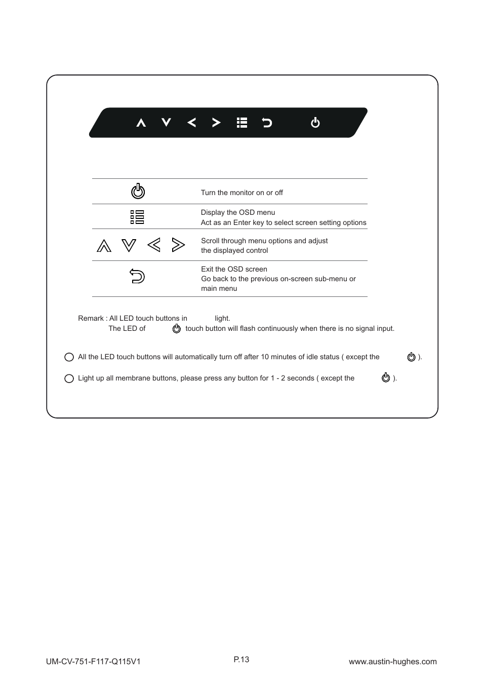 3 > on-screen display operation ( osd ) | Austin Hughes F117 User Manual | Page 18 / 24