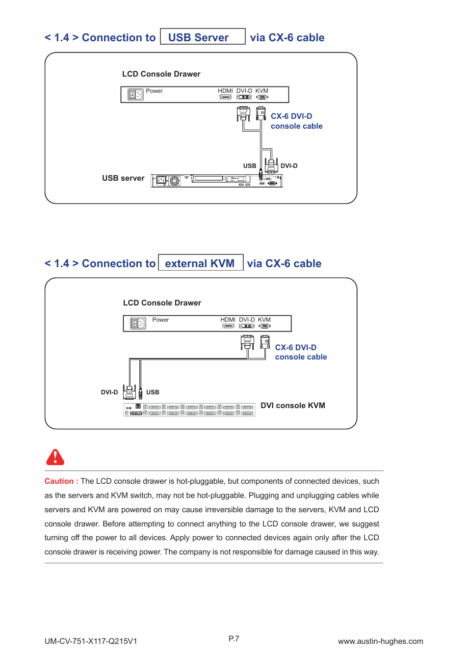 Austin Hughes X117 User Manual | Page 12 / 28