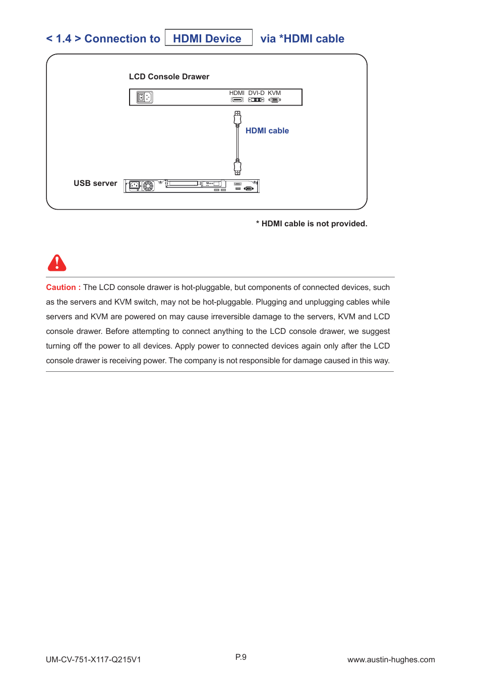 4 > connection to hdmi device via *hdmi cable | Austin Hughes X117 User Manual | Page 14 / 28