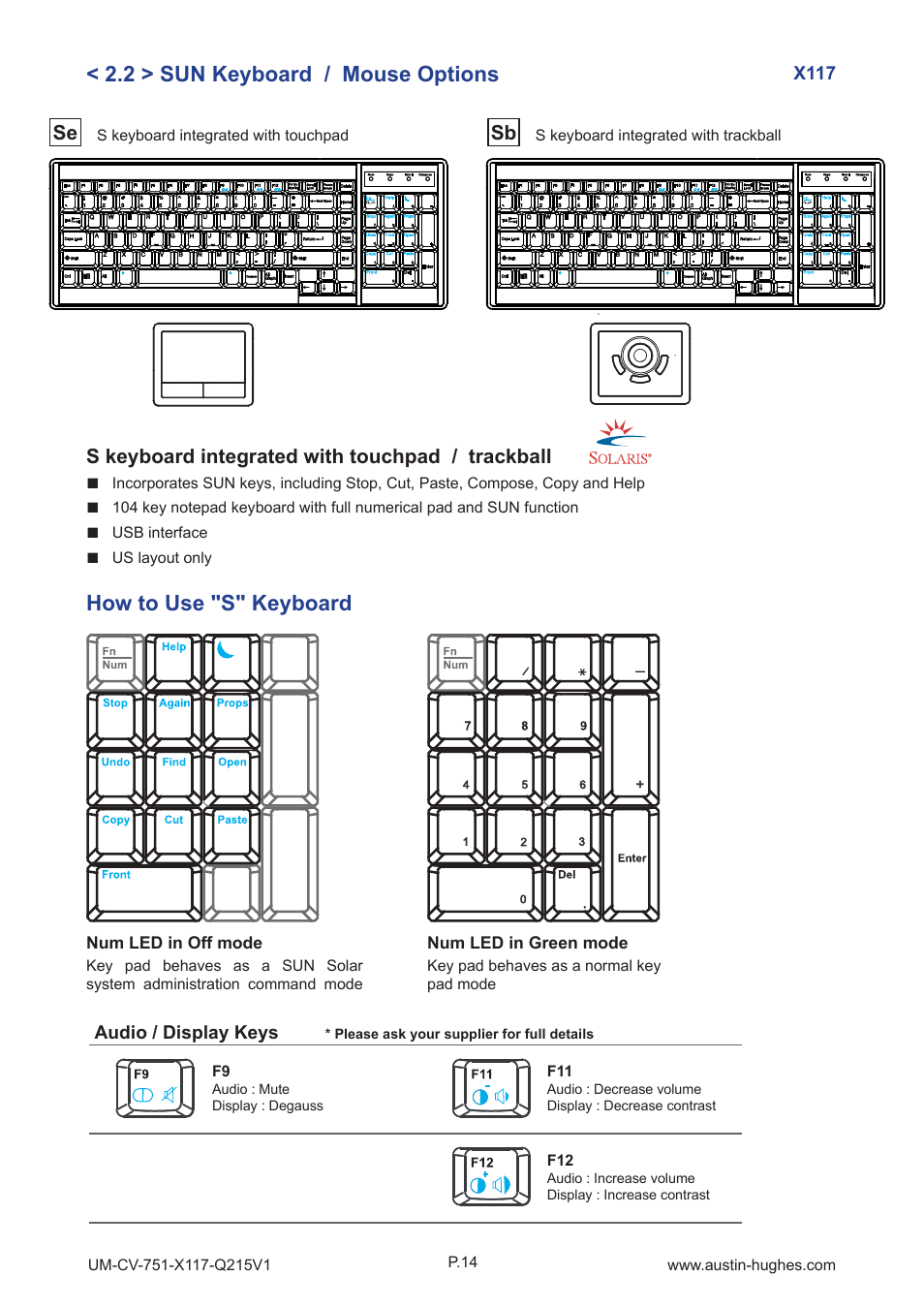2 > sun keyboard / mouse options, How to use "s" keyboard, S keyboard integrated with touchpad / trackball | X117, Audio / display keys | Austin Hughes X117 User Manual | Page 19 / 28