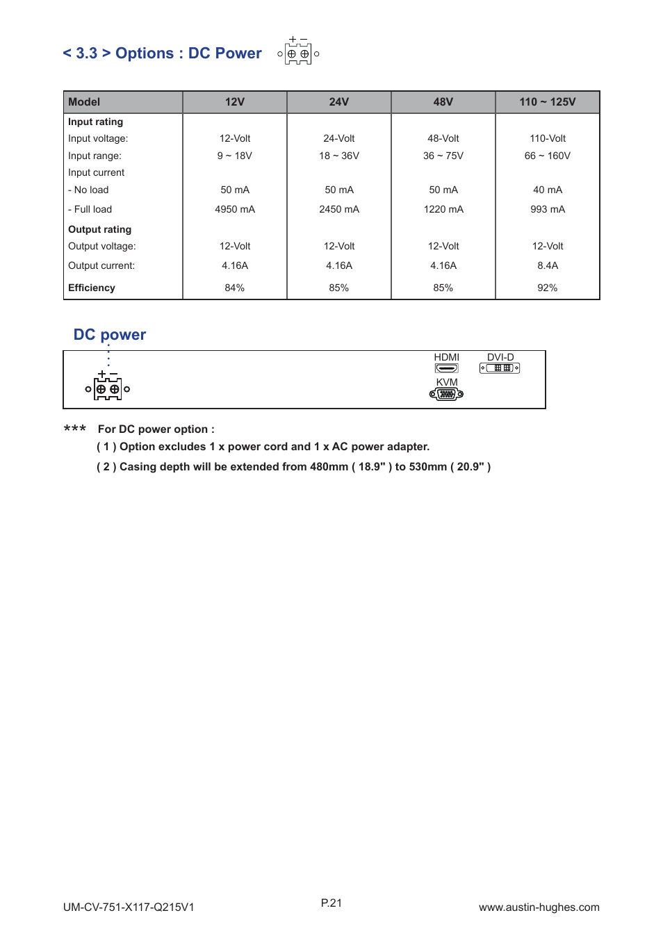 Dc power, 3 > options : dc power | Austin Hughes X117 User Manual | Page 26 / 28