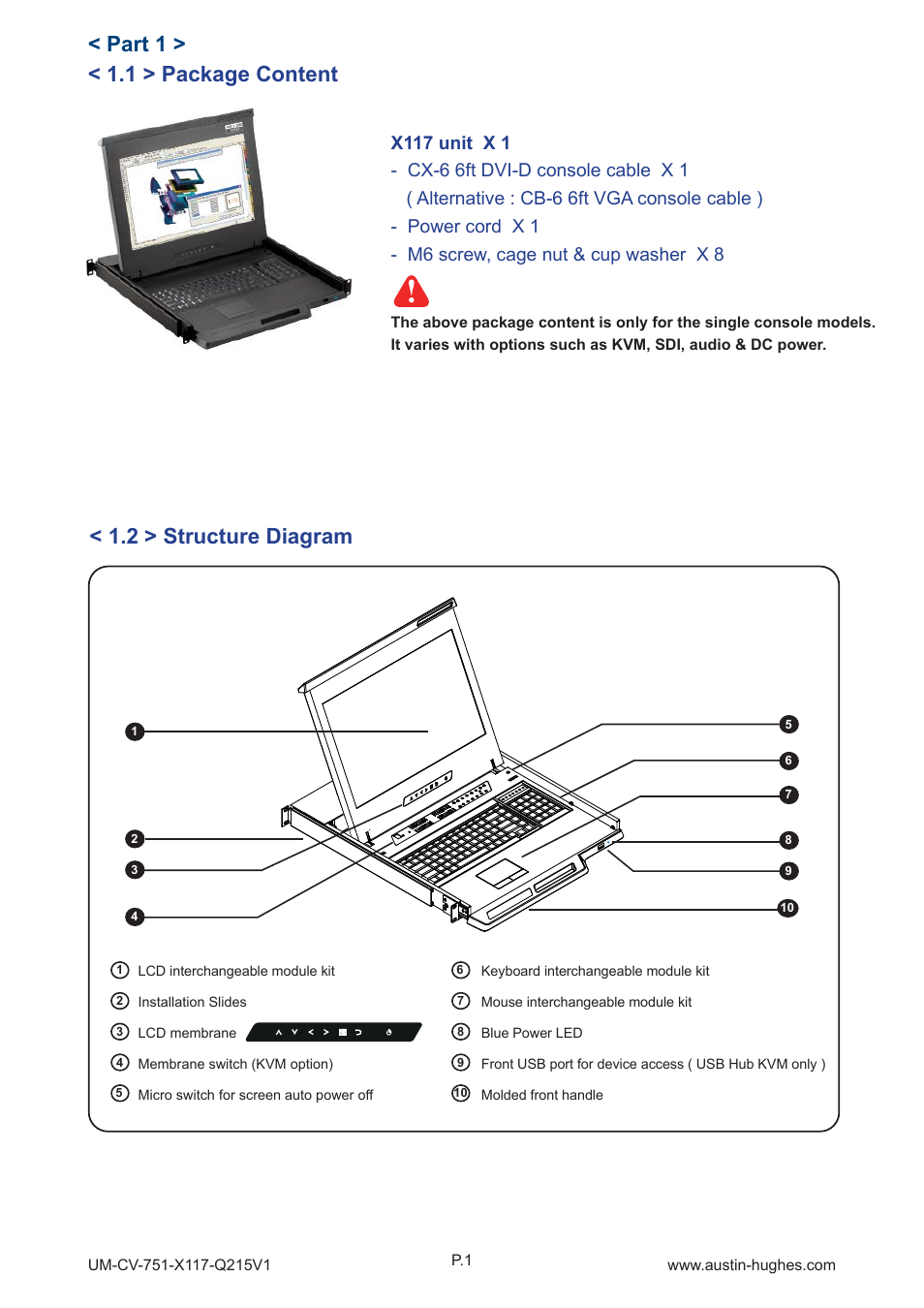 1 > package content, Part 1, 2 > structure diagram | Austin Hughes X117 User Manual | Page 6 / 28