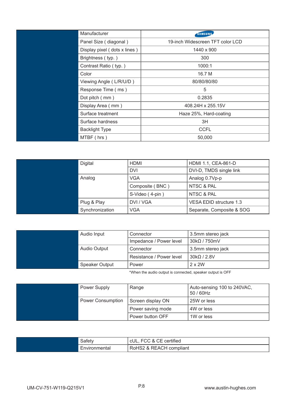 1 > product specifi cations, Part 2 | Austin Hughes W119 User Manual | Page 13 / 20