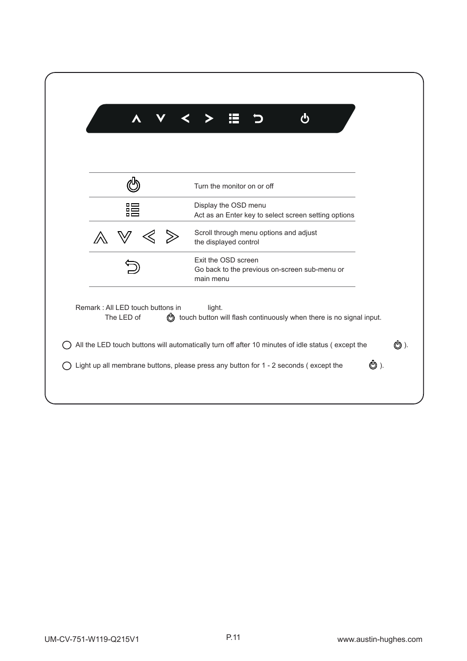 3 > on-screen display operation ( osd ) | Austin Hughes W119 User Manual | Page 16 / 20