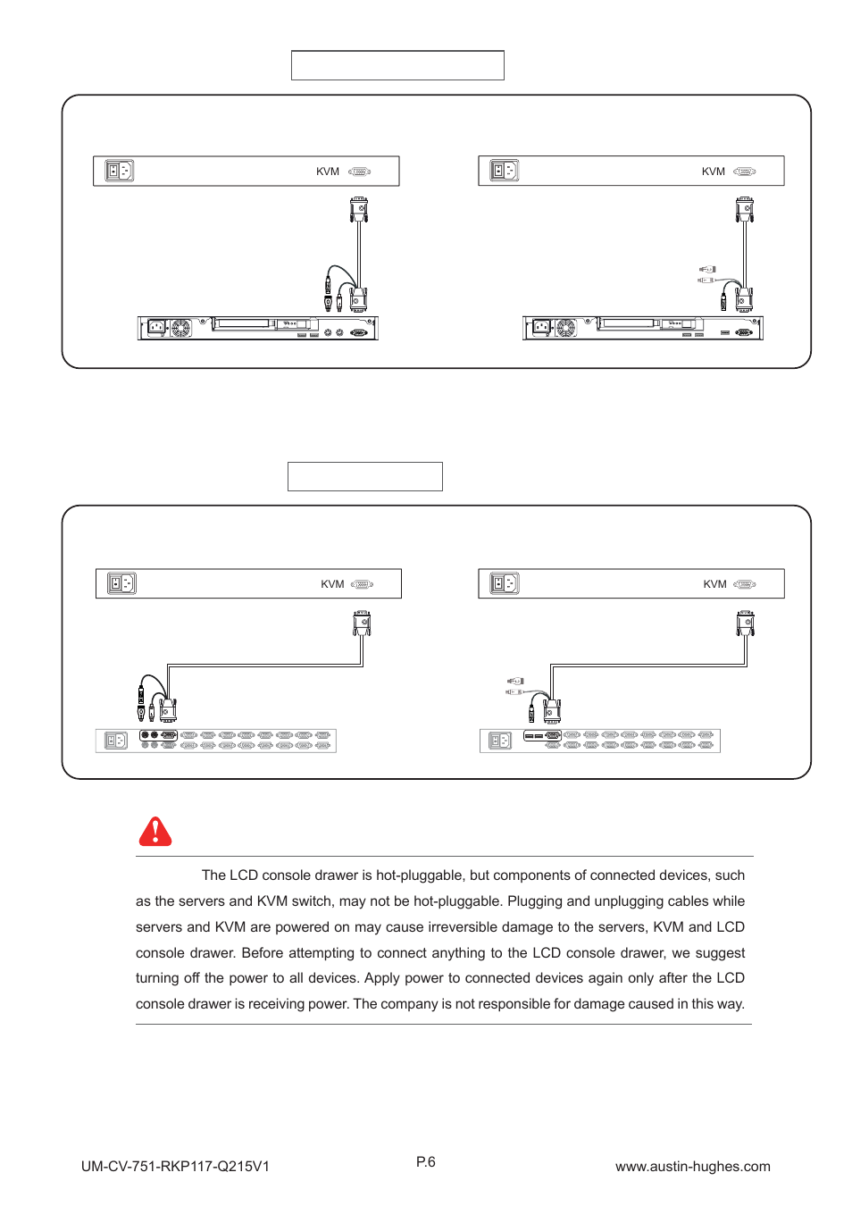 Austin Hughes RKP119 User Manual | Page 11 / 20