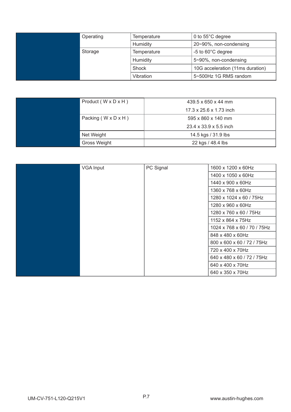 Austin Hughes L120 User Manual | Page 12 / 16