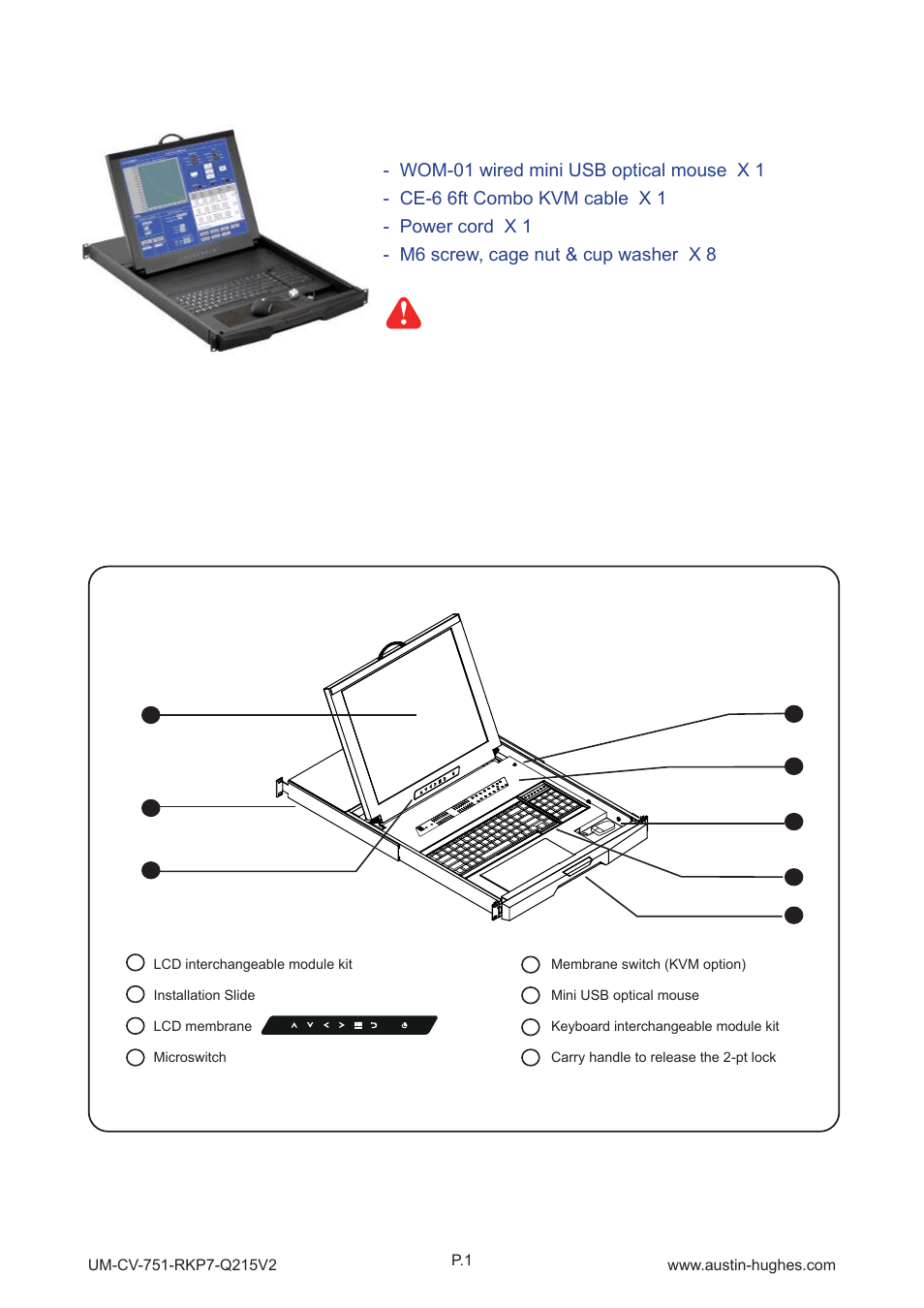 1 > package content, Part 1 > < 1.2 > structure diagram | Austin Hughes RKP9 User Manual | Page 6 / 16