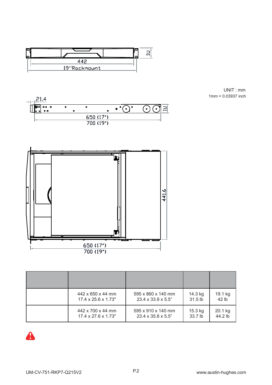 2 > dimension | Austin Hughes RKP9 User Manual | Page 7 / 16
