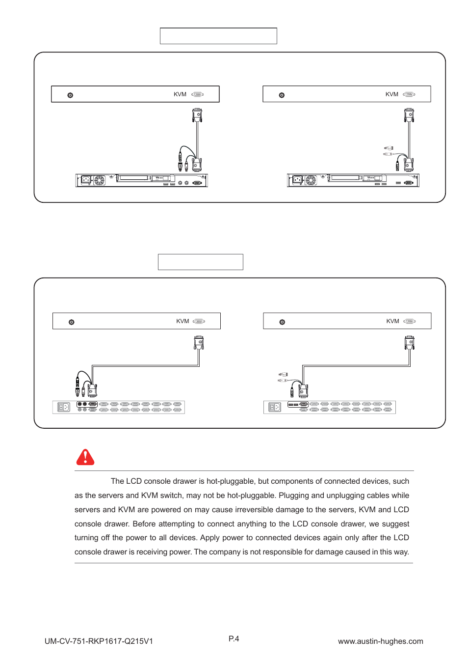 Austin Hughes RKP1619 User Manual | Page 8 / 16