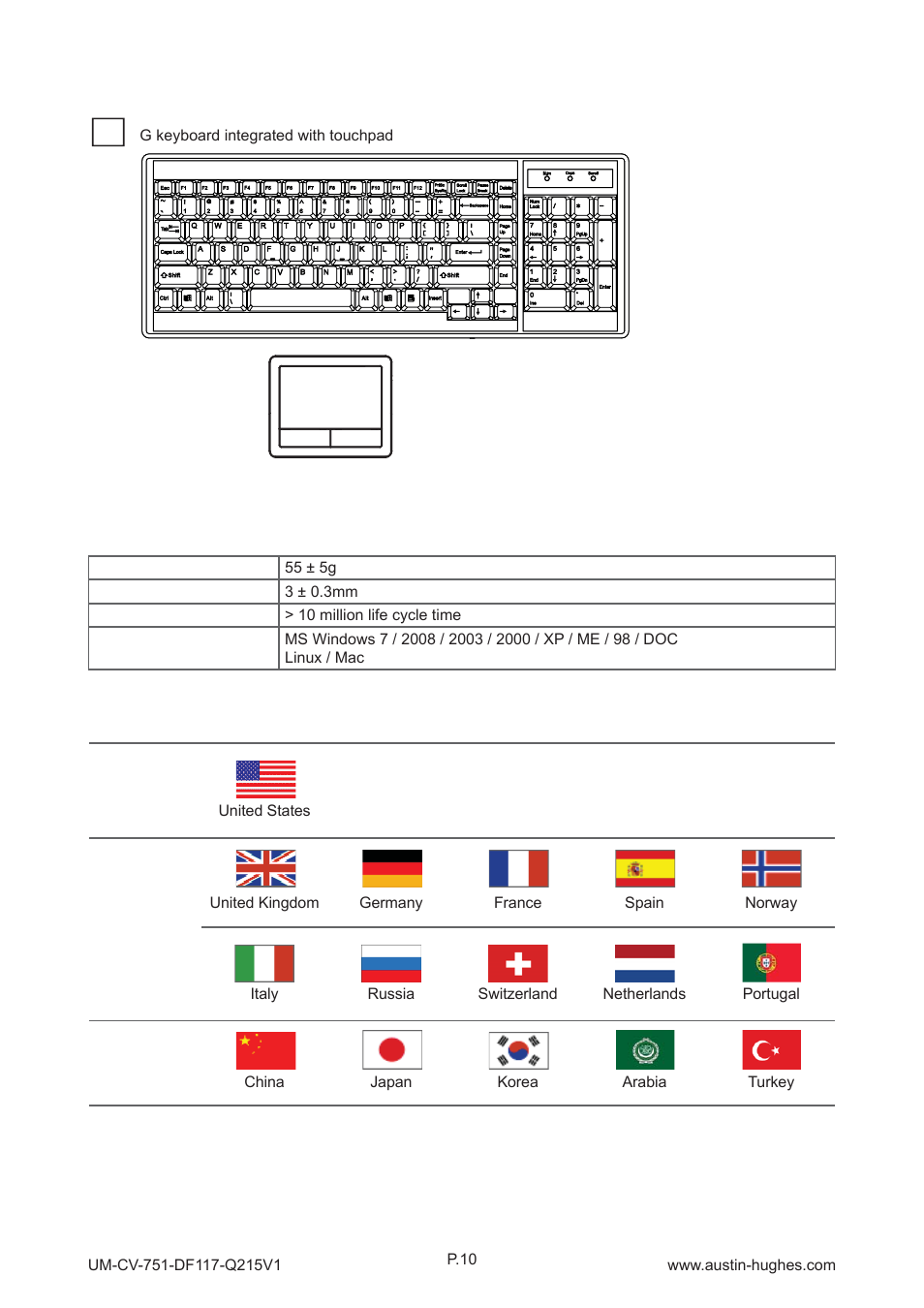 2 > keyboard / mouse specifi cations | Austin Hughes DF117 User Manual | Page 16 / 24