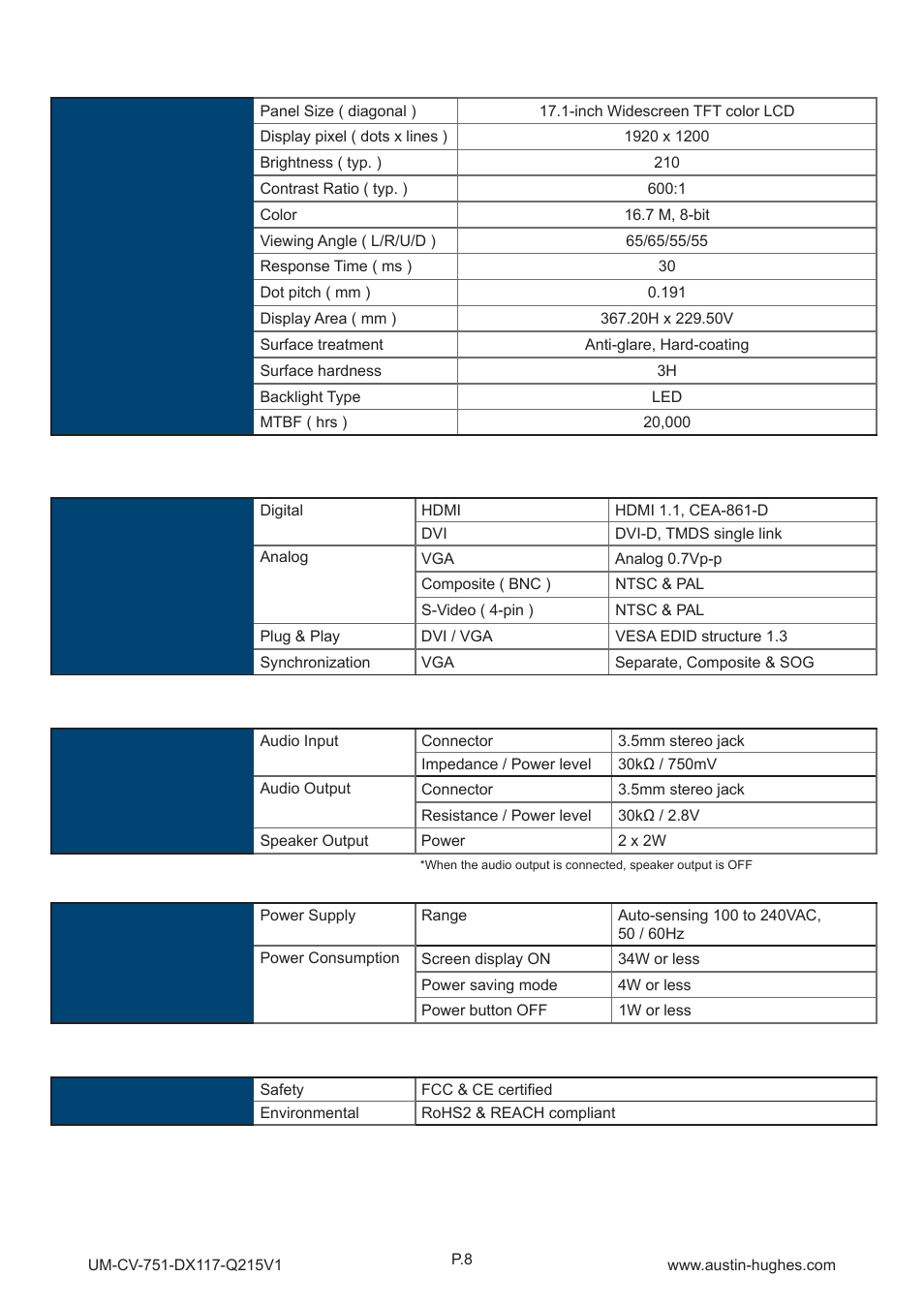 1 > product specifi cations < part 2 | Austin Hughes DX117 User Manual | Page 13 / 24