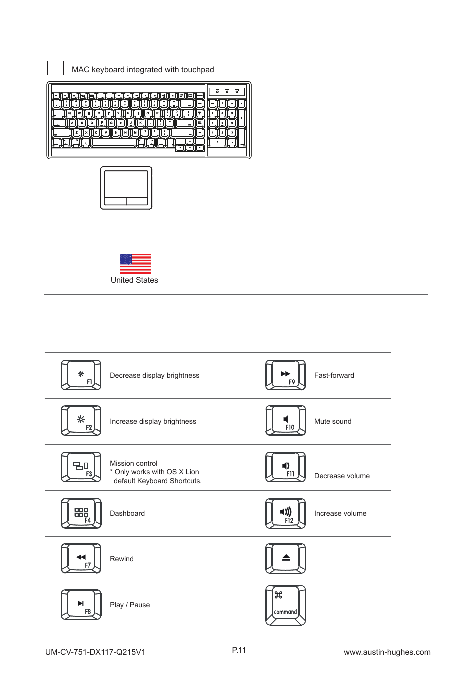 2 > mac keyboard / mouse options, How to use "mac" keyboard, Keyboard features | Supporting layouts | Austin Hughes DX117 User Manual | Page 16 / 24