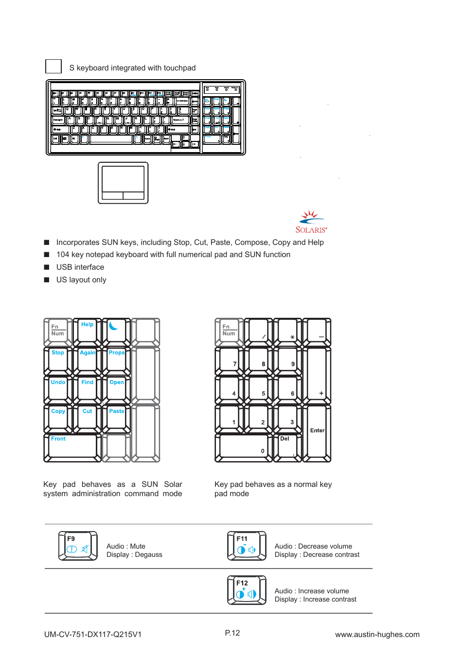 2 > sun keyboard / mouse options, How to use "s" keyboard, S keyboard integrated with touchpad / trackball | Dx117 audio / display keys | Austin Hughes DX117 User Manual | Page 17 / 24