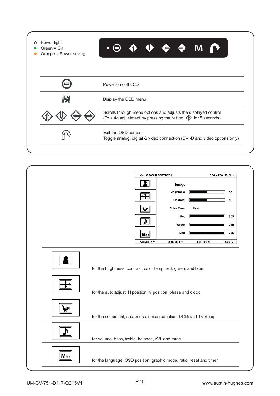 3 > on-screen display operation ( osd ), Osd confi guration page | Austin Hughes D119 User Manual | Page 16 / 20