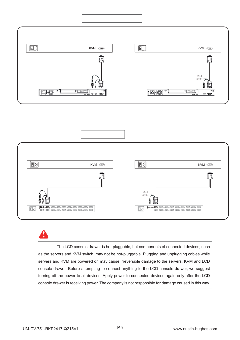 Austin Hughes RKP2419 User Manual | Page 10 / 20