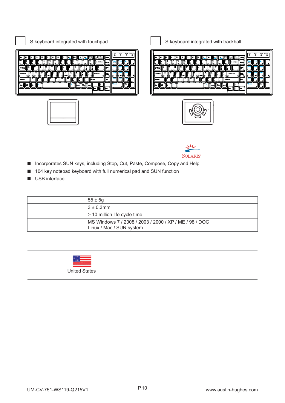 2 > keyboard / mouse specifi cations, S keyboard integrated with touchpad / trackball, Supporting layouts | Ws119 | Austin Hughes WS119 User Manual | Page 15 / 20