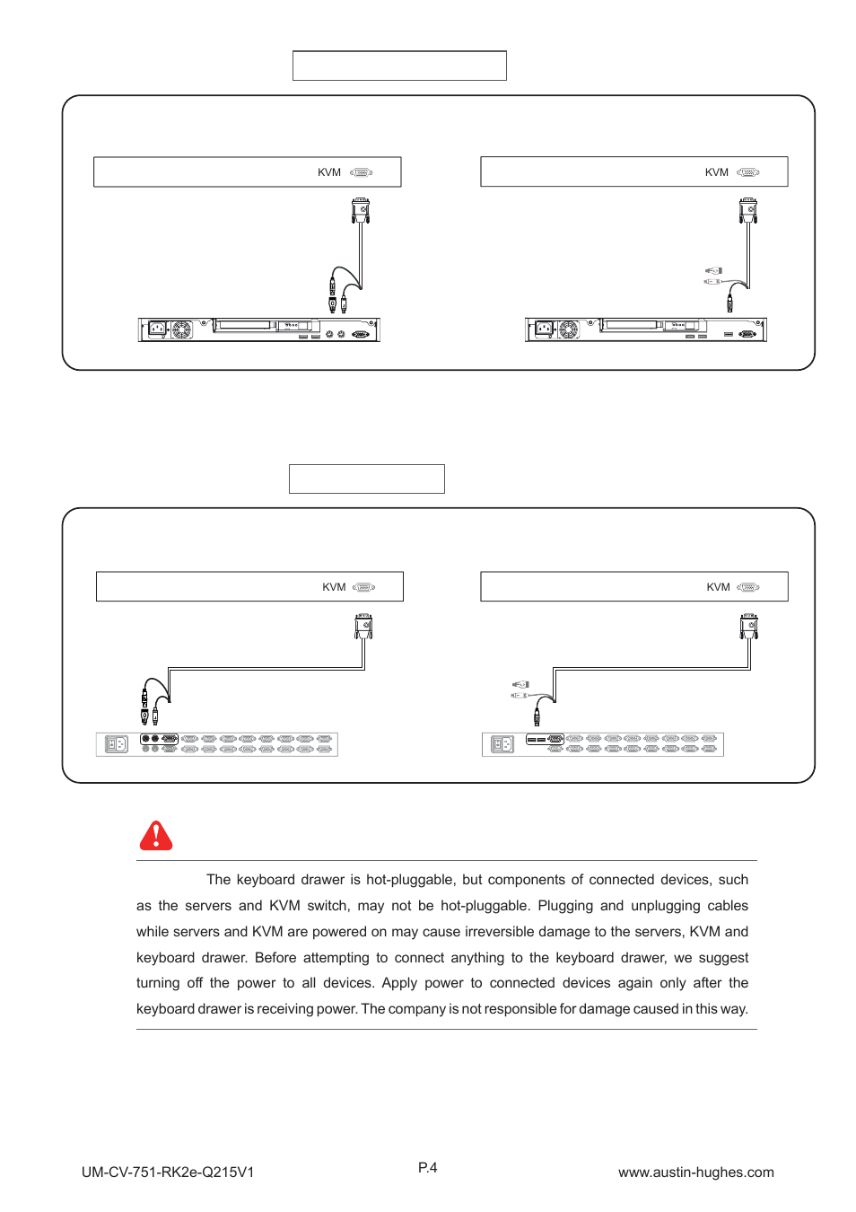 Austin Hughes RK-2b User Manual | Page 7 / 12
