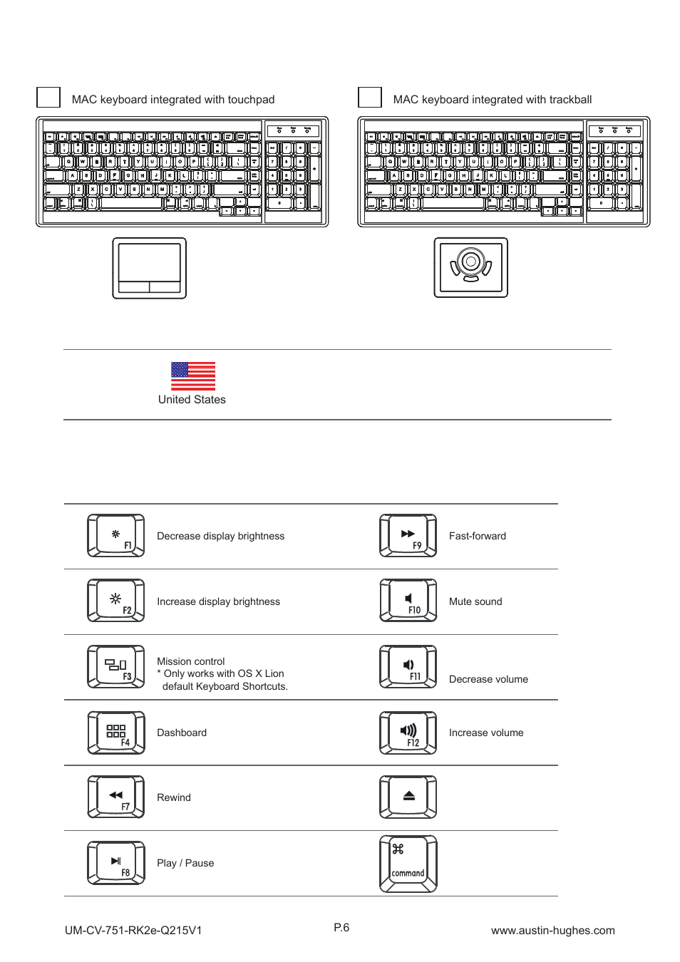 1 > mac keyboard / mouse options, How to use "mac" keyboard, Rk-2e / b | Keyboard features, Supporting layouts | Austin Hughes RK-2b User Manual | Page 9 / 12