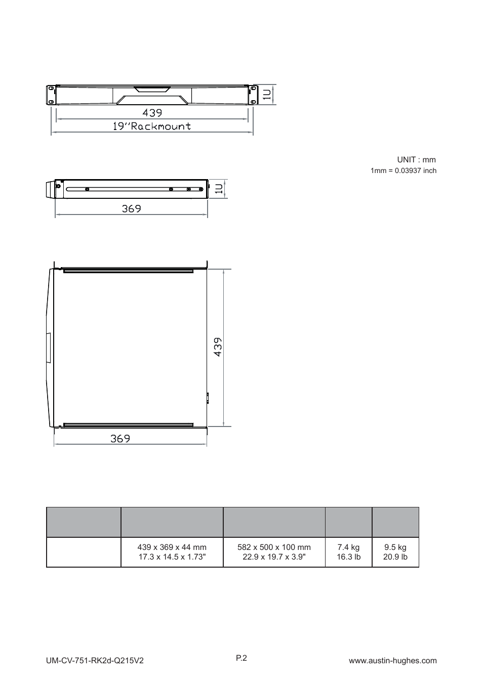 2 > dimension | Austin Hughes RK-2t User Manual | Page 6 / 12
