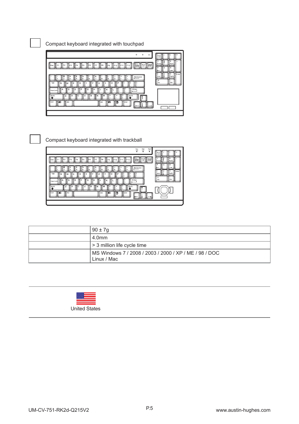 1 > keyboard / mouse specifi cations < part 2 | Austin Hughes RK-2t User Manual | Page 9 / 12
