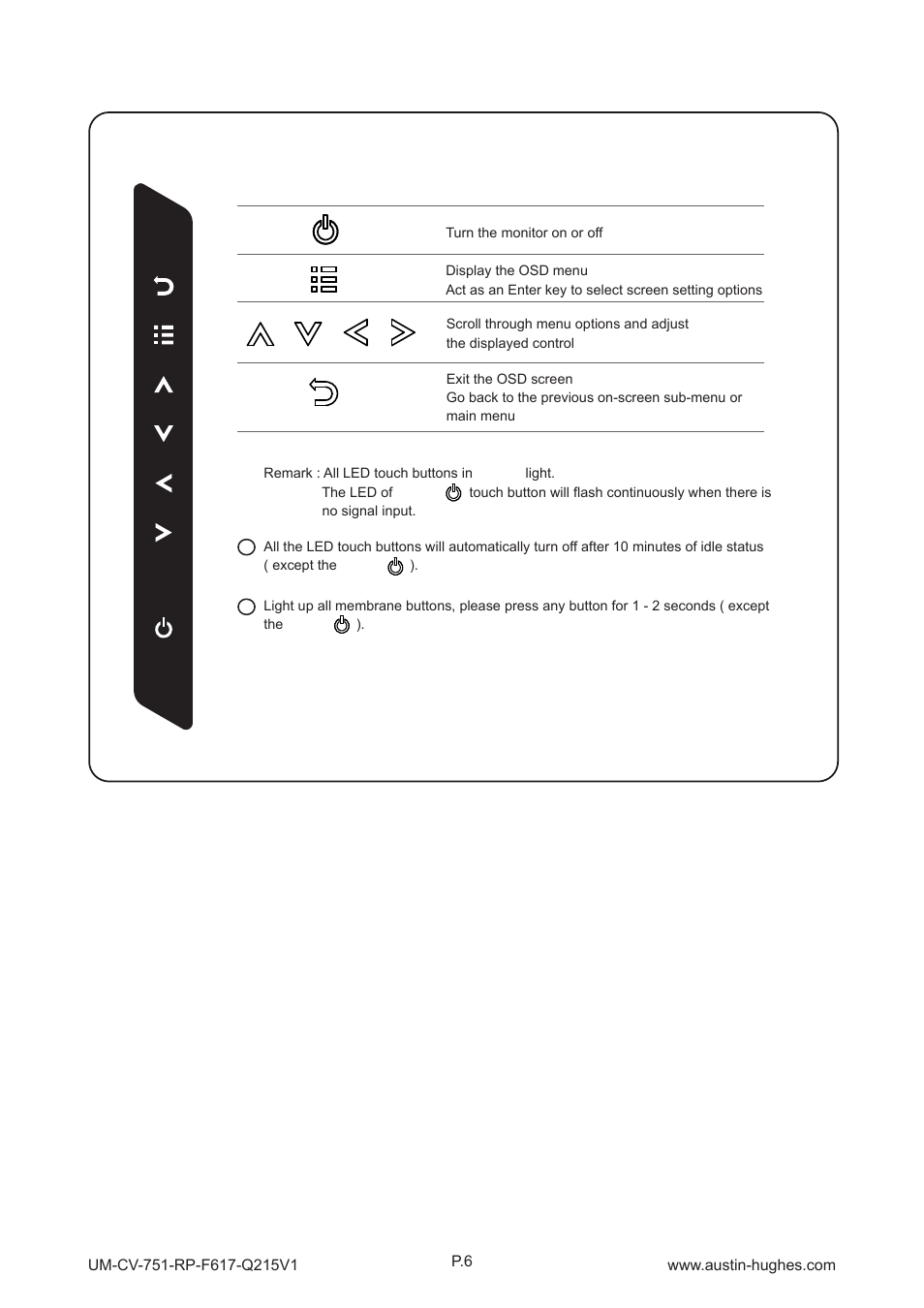 2 > on-screen display operation ( osd ), Rp-f617 | Austin Hughes RP-F617 User Manual | Page 11 / 20