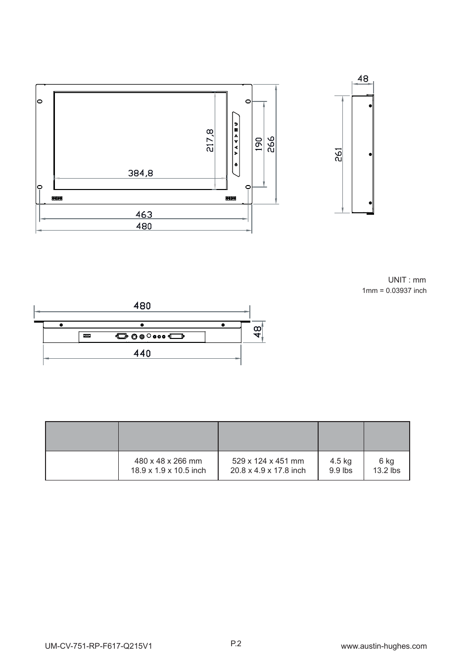 2 > dimension | Austin Hughes RP-F617 User Manual | Page 7 / 20
