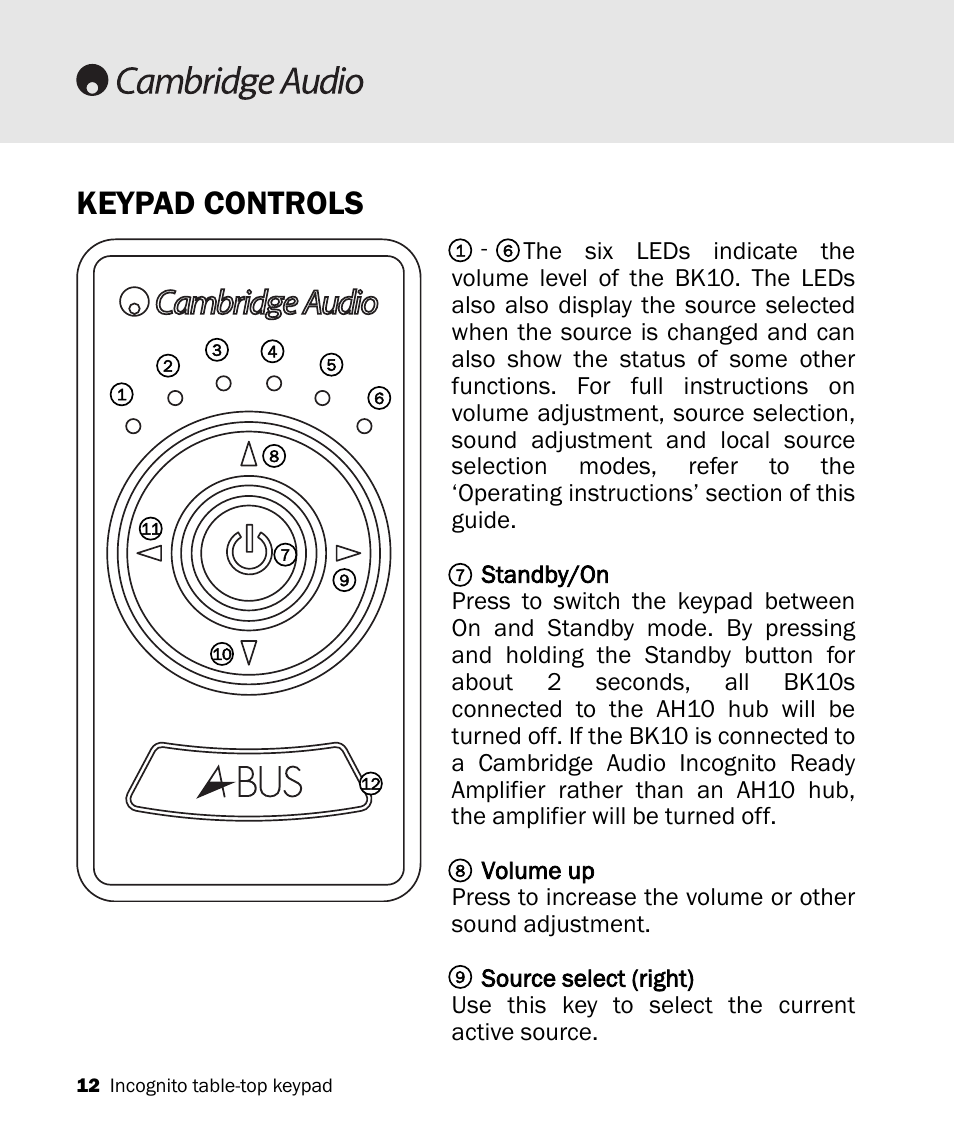 Keypad controls | Cambridge Audio A-BUS Table-Top Keypad Incognito BK10 User Manual | Page 12 / 20