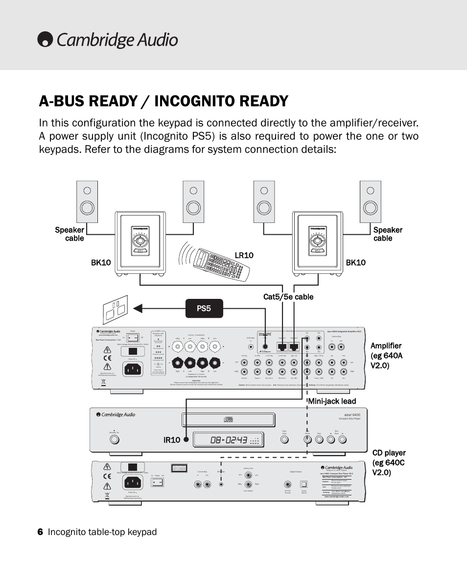 A-bus ready / incognito ready, 6 incognito table-top keypad, Speaker cable | Cambridge Audio A-BUS Table-Top Keypad Incognito BK10 User Manual | Page 6 / 20