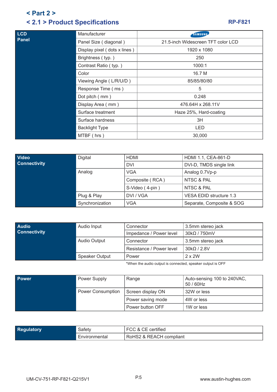 1 > product specifi cations, Part 2 | Austin Hughes RP-F821 User Manual | Page 9 / 20