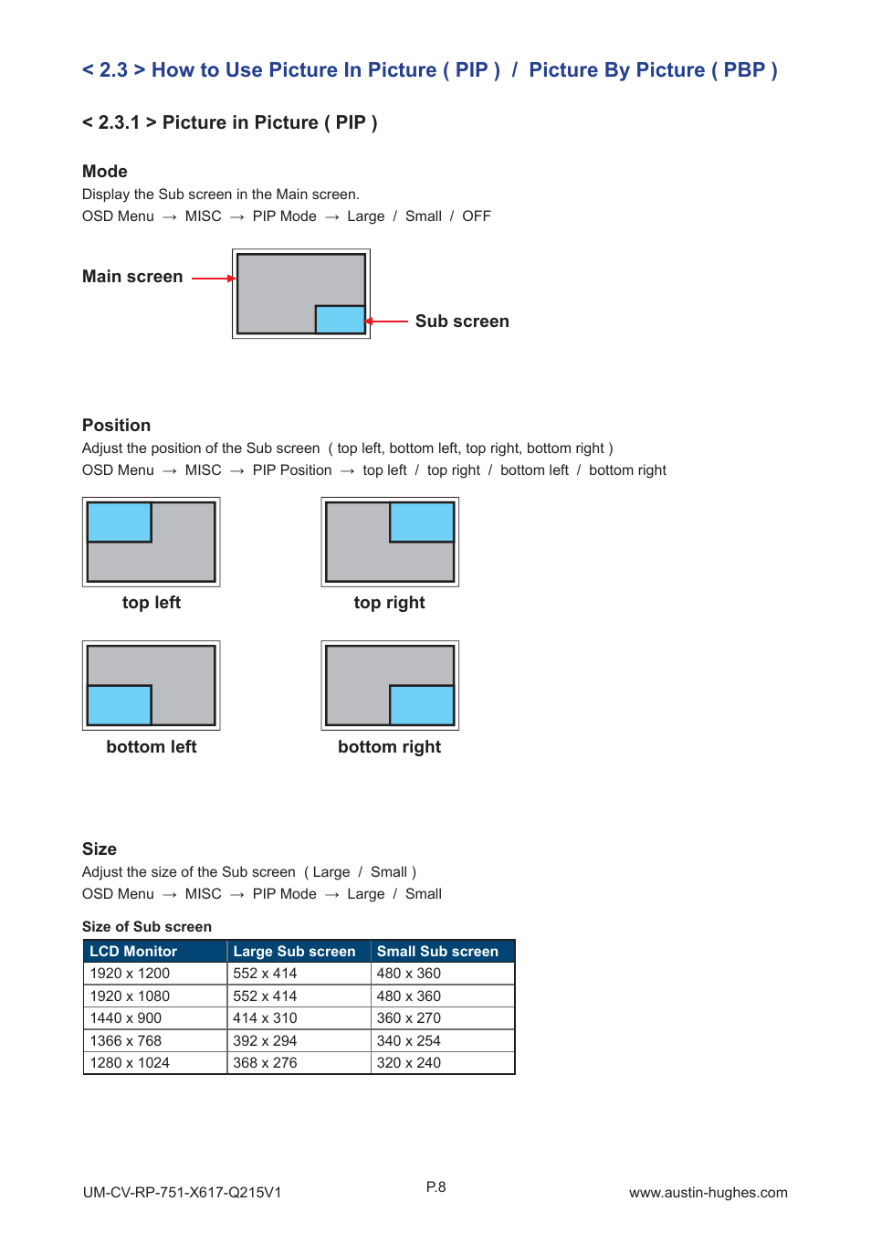 Austin Hughes RP-X617 User Manual | Page 12 / 20