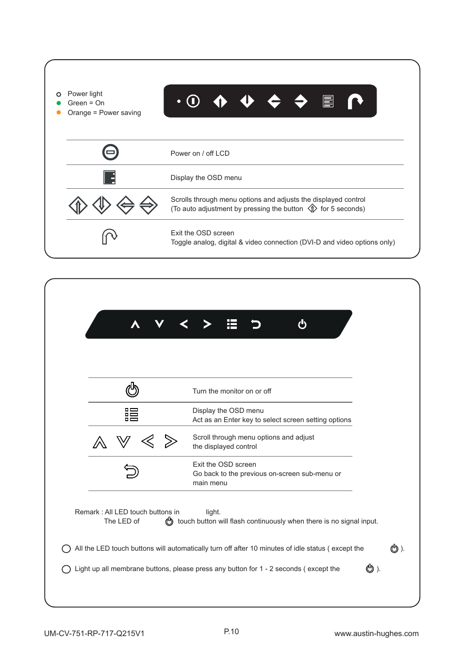 2 > on-screen display operation ( osd ) | Austin Hughes RP-920 User Manual | Page 14 / 24