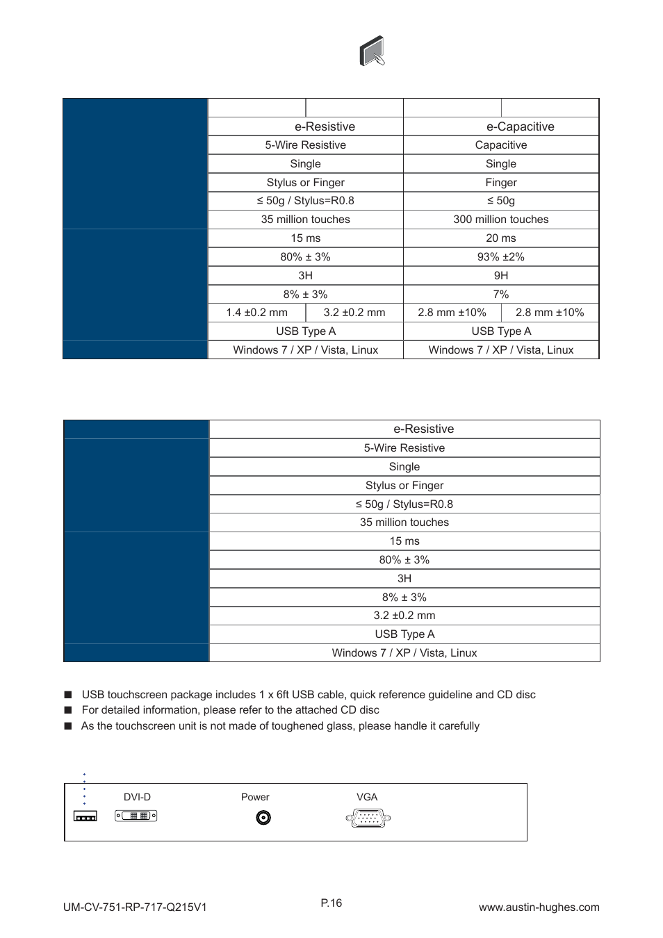 6 > options : touchscreen & driver, Usb touchscreen | Austin Hughes RP-920 User Manual | Page 20 / 24