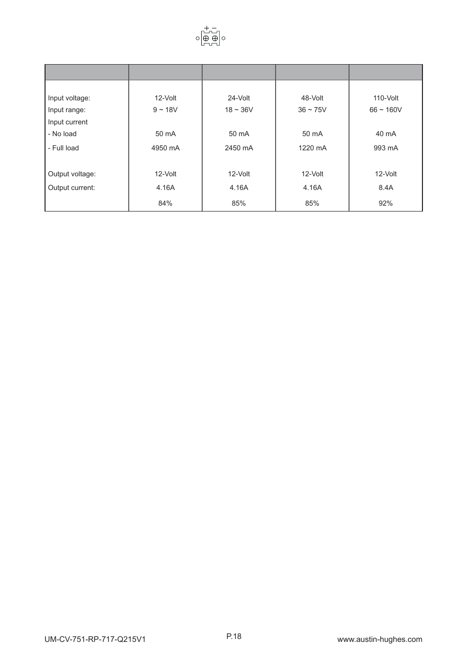 7 > options : dc power | Austin Hughes RP-920 User Manual | Page 22 / 24