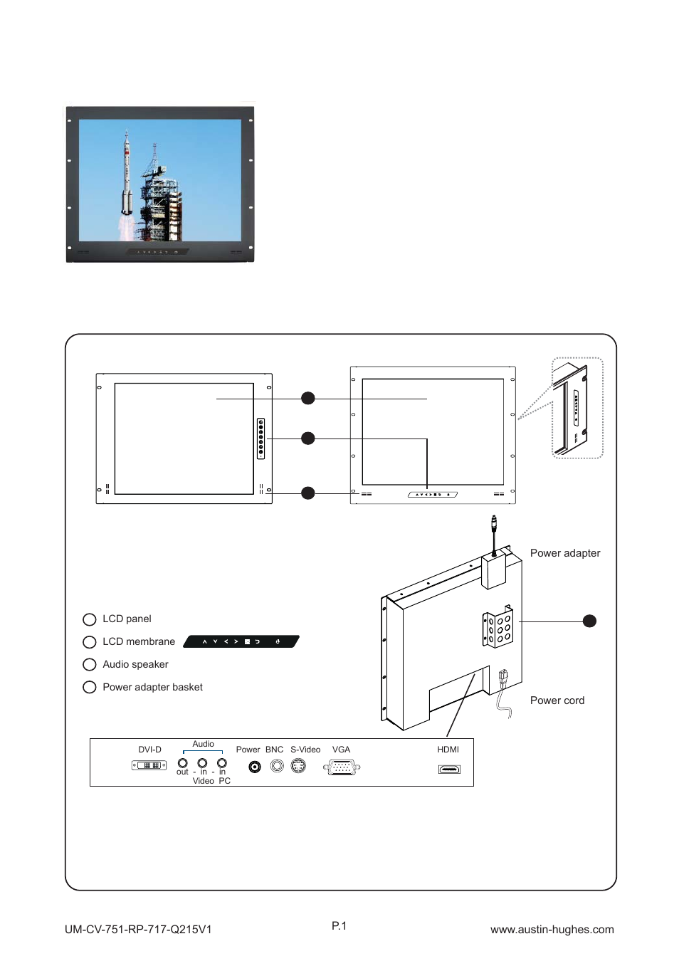 1 > package content, Part 1, 2 > structure diagram | Front view rear view, Rp-717 | Austin Hughes RP-920 User Manual | Page 5 / 24