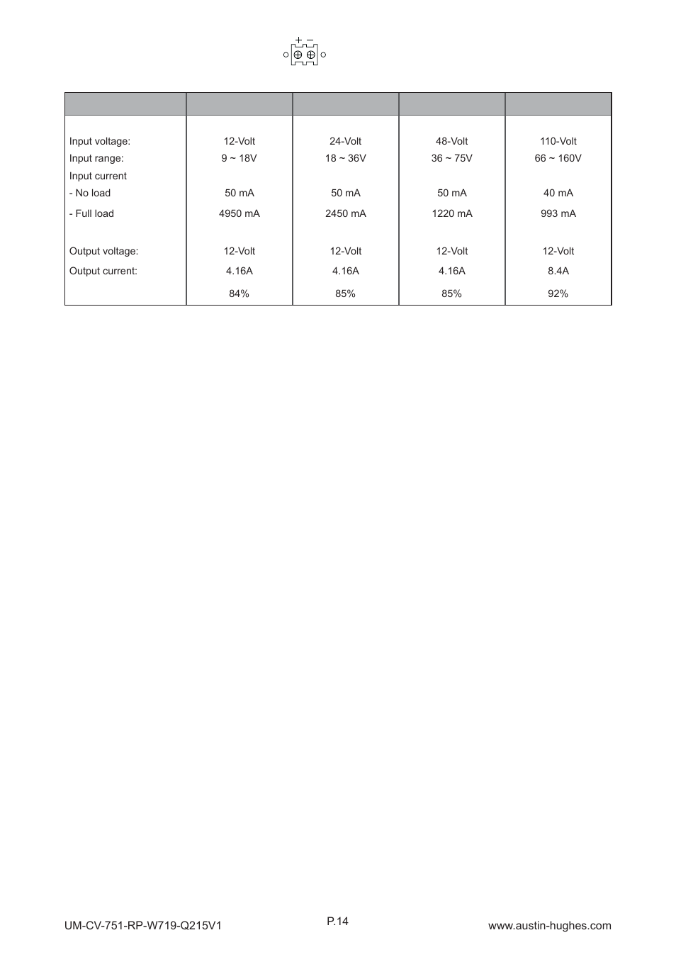 4 > options : dc power | Austin Hughes RP-W719 User Manual | Page 18 / 20