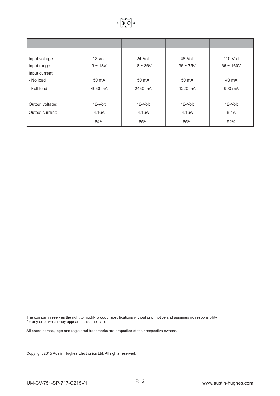 1 > options : dc power, Part 3 | Austin Hughes SP-920 User Manual | Page 16 / 16
