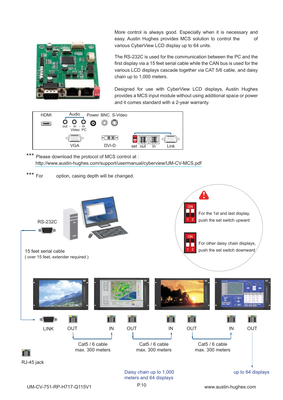 2 > options : mcs, Multi-display control ) | Austin Hughes RP-H819 User Manual | Page 14 / 20