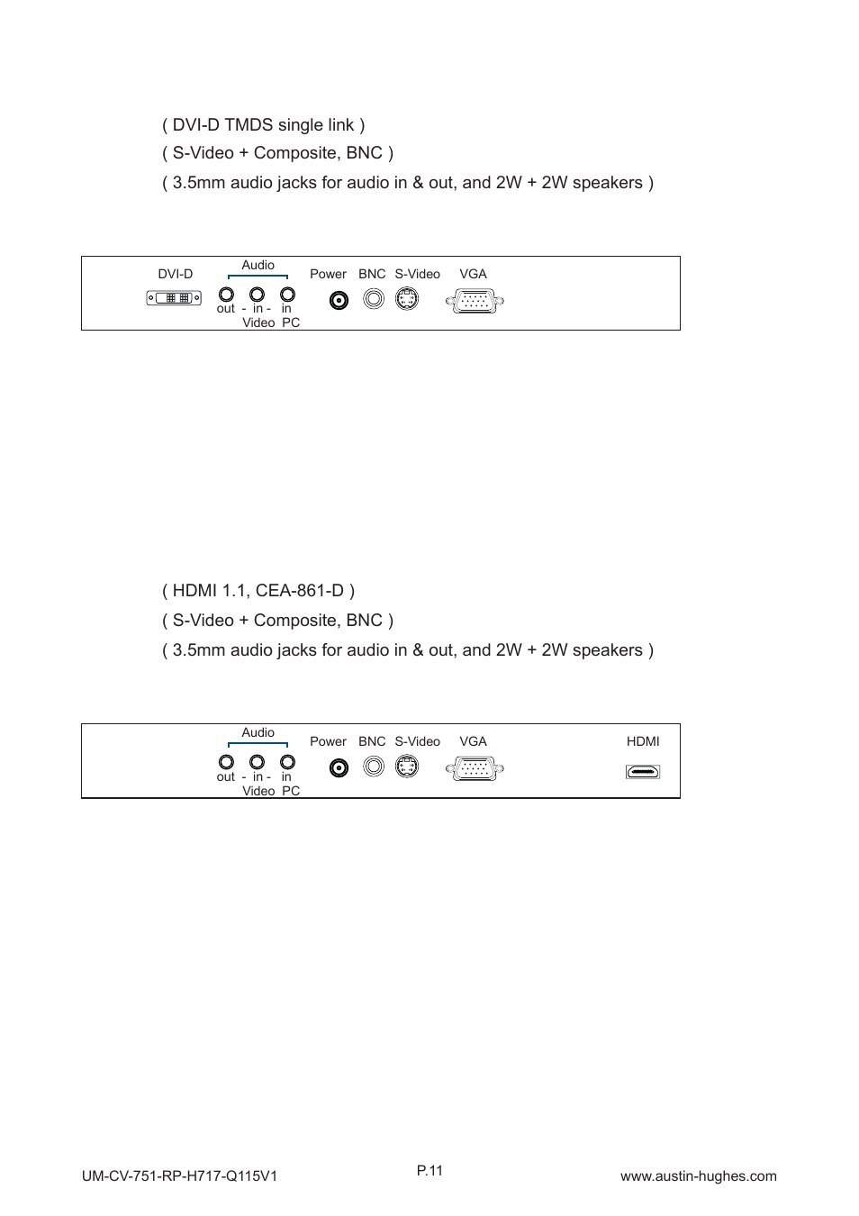 3 > av2.2d upgrade options, Av - dvi-d - audio, 4 > av2.2h upgrade options : - hdmi | Av - audio | Austin Hughes RP-H819 User Manual | Page 15 / 20