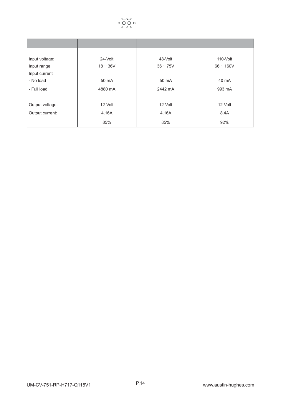 7 > options : dc power | Austin Hughes RP-H819 User Manual | Page 18 / 20