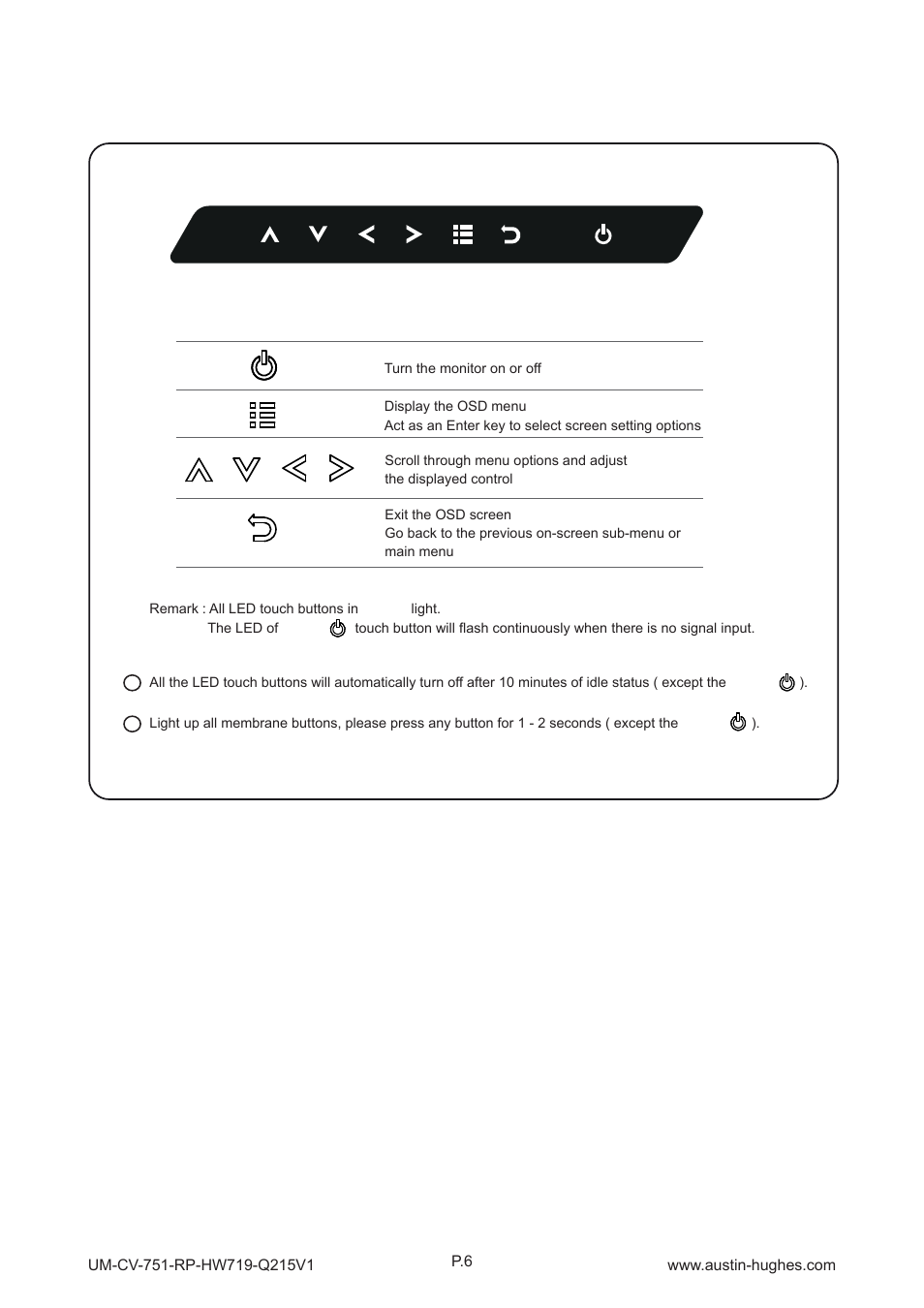 2 > on-screen display operation ( osd ) | Austin Hughes RP-HW719 User Manual | Page 10 / 20