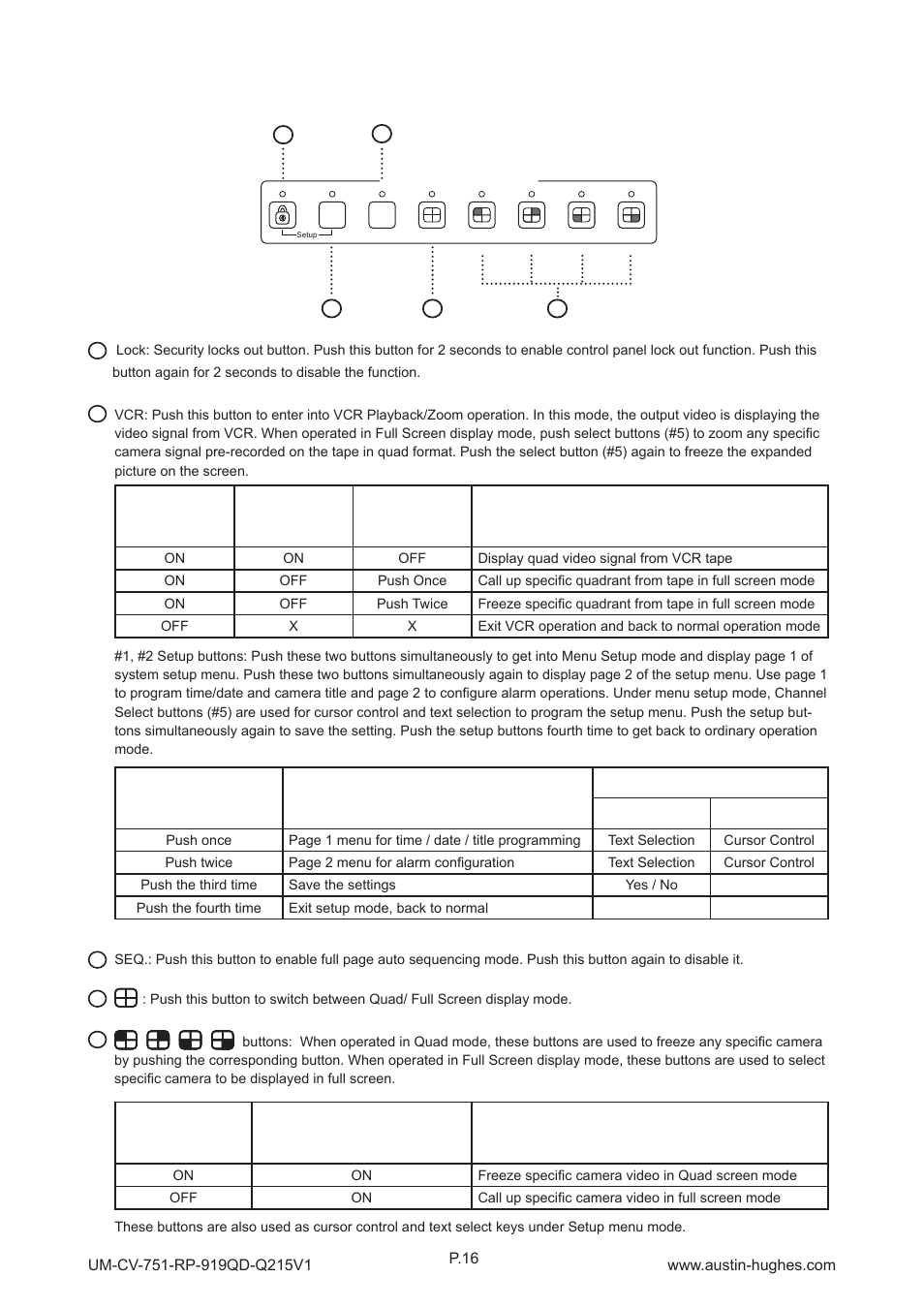 4 > qd osd operation, Rp-919qd | Austin Hughes RP-919QD User Manual | Page 19 / 24