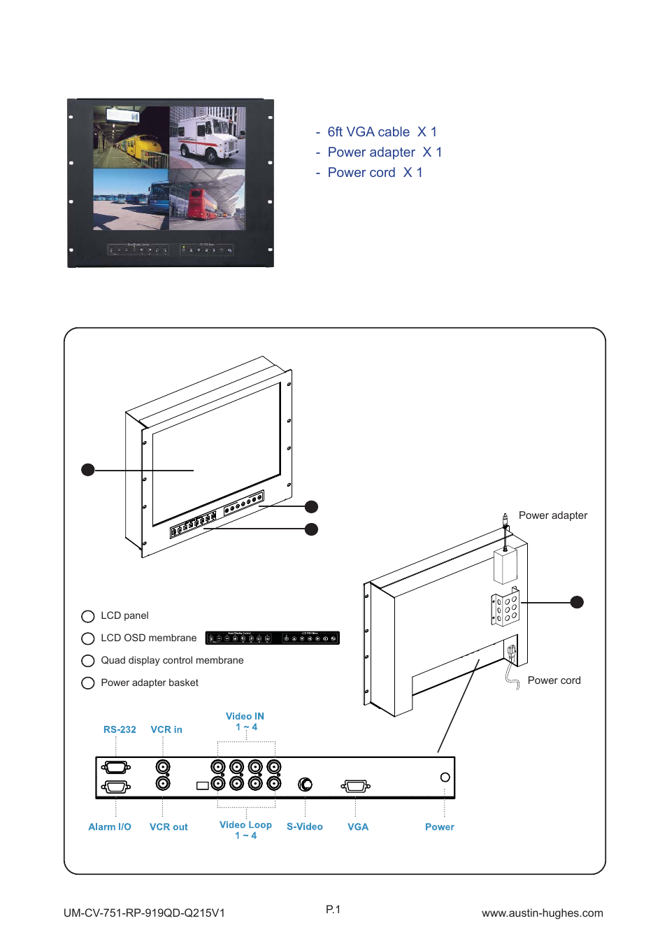 1 > package content, Part 1, 2 > structure diagram | Front view rear view | Austin Hughes RP-919QD User Manual | Page 4 / 24