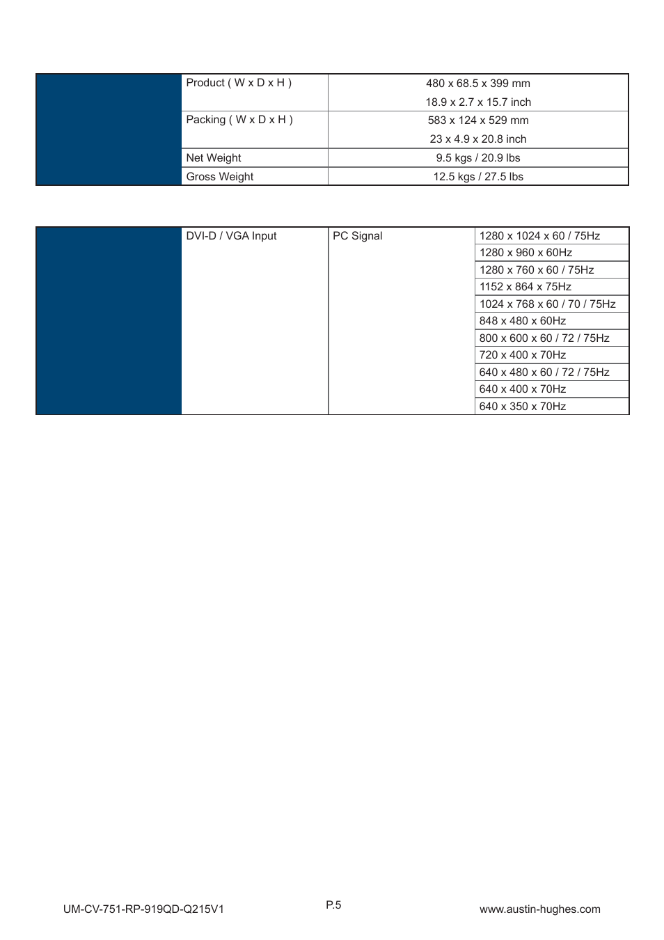 Austin Hughes RP-919QD User Manual | Page 8 / 24