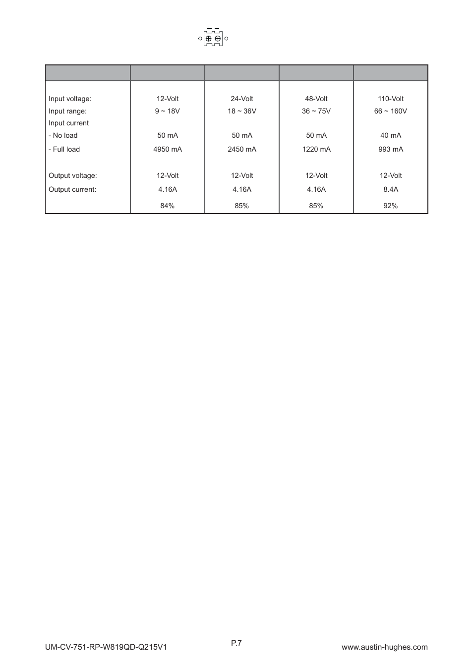 1 > options : dc power, Part 3 | Austin Hughes RP-W819QD User Manual | Page 10 / 24